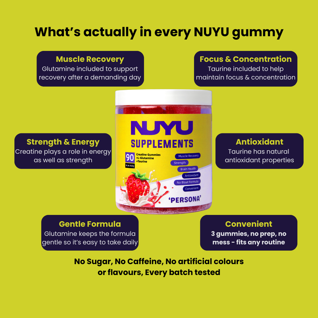 NUYU 3-in-1 Creatine Gummy