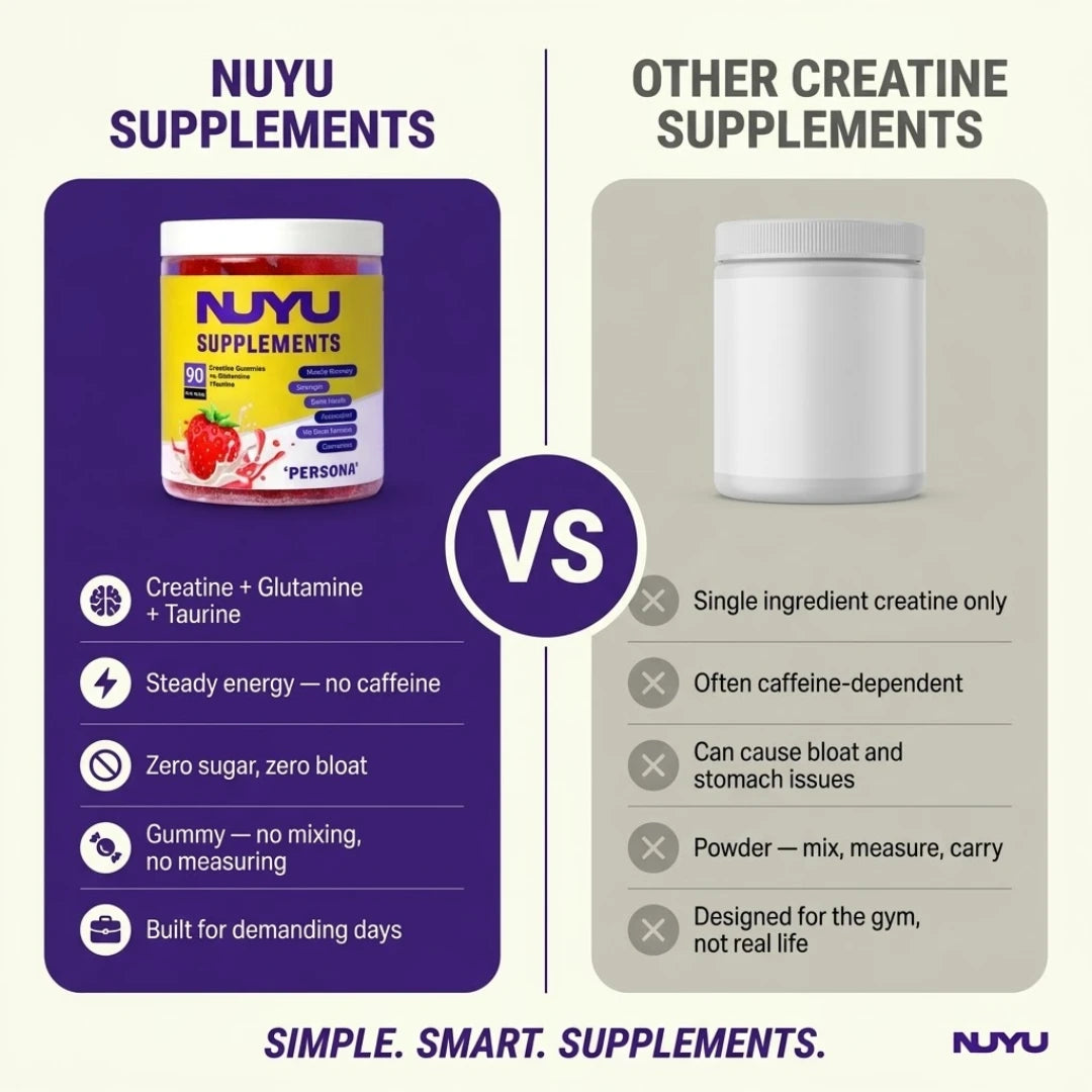 3 in 1 Creatine Gummy